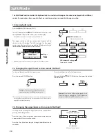 Предварительный просмотр 20 страницы Kawai Concert Artist CA65 Owner'S Manual