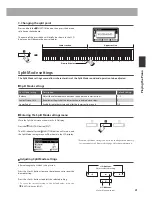 Предварительный просмотр 21 страницы Kawai Concert Artist CA65 Owner'S Manual