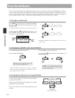 Предварительный просмотр 22 страницы Kawai Concert Artist CA65 Owner'S Manual