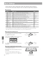 Предварительный просмотр 60 страницы Kawai Concert Artist CA65 Owner'S Manual