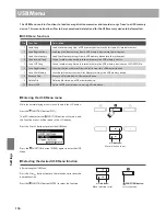 Предварительный просмотр 106 страницы Kawai Concert Artist CA65 Owner'S Manual