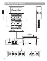 Предварительный просмотр 12 страницы Kawai Concert Artist CA95 Owner'S Manual