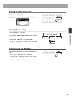 Предварительный просмотр 25 страницы Kawai Concert Artist CA95 Owner'S Manual