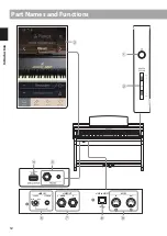 Предварительный просмотр 12 страницы Kawai Concert Artist CA98 Owner'S Manual