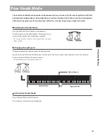 Preview for 15 page of Kawai Concert Artist Classic series CS3 Owner'S Manual