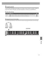 Предварительный просмотр 33 страницы Kawai Concert Artist Classic series CS3 Owner'S Manual