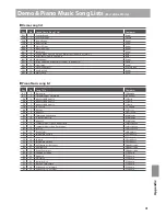 Preview for 41 page of Kawai Concert Artist Classic series CS3 Owner'S Manual