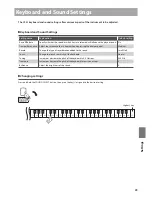 Предварительный просмотр 23 страницы Kawai Concert Artist Classic series CS4 Owner'S Manual