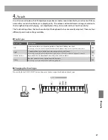 Предварительный просмотр 27 страницы Kawai Concert Artist Classic series CS4 Owner'S Manual