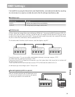 Preview for 31 page of Kawai Concert Artist Classic series CS4 Owner'S Manual