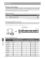 Preview for 36 page of Kawai Concert Artist Classic series CS4 Owner'S Manual