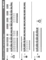 Предварительный просмотр 49 страницы Kawai Concert Artist Classic series CS4 Owner'S Manual