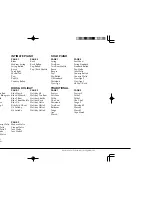 Предварительный просмотр 216 страницы Kawai Concert Performer CP136 Owner'S Manual