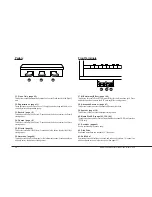 Предварительный просмотр 10 страницы Kawai Concert Performer CP185 Owner'S Manual