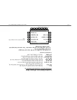 Предварительный просмотр 166 страницы Kawai Concert Performer CP205 Owner'S Manual