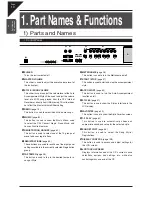 Предварительный просмотр 10 страницы Kawai Concert Performer CP3 Owner'S Manual