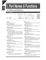 Preview for 10 page of Kawai CP 179 Owner'S Manual