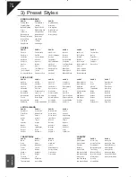 Preview for 156 page of Kawai CP 179 Owner'S Manual