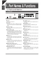 Предварительный просмотр 10 страницы Kawai CP 2 Owner'S Manual