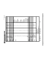 Preview for 180 page of Kawai CP115 Owner'S Manual