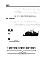 Preview for 30 page of Kawai CP67 Owner'S Manual