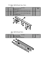 Preview for 14 page of Kawai CS8 Service Manual