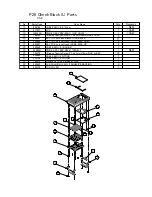 Preview for 20 page of Kawai CS8 Service Manual