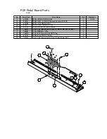 Preview for 28 page of Kawai CS8 Service Manual