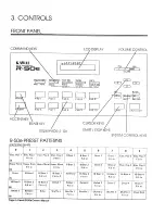 Preview for 6 page of Kawai Digital Drum Machine R-50e Owner'S Manual