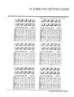 Preview for 45 page of Kawai Digital Drum Machine R-50e Owner'S Manual