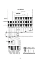 Предварительный просмотр 12 страницы Kawai Digital Electronic Organs SR50 Owner'S Manual