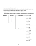 Предварительный просмотр 54 страницы Kawai Digital Electronic Organs SR50 Owner'S Manual