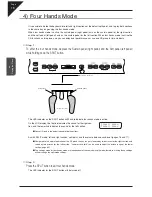 Preview for 18 page of Kawai Digital Piano CA91 Owner'S Manual