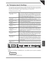 Preview for 57 page of Kawai Digital Piano CA91 Owner'S Manual