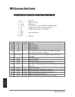 Предварительный просмотр 58 страницы Kawai Digital Piano CE200 Owner'S Manual