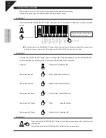 Предварительный просмотр 12 страницы Kawai Digital Piano CN21 Owner'S Manual