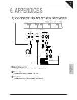 Preview for 31 page of Kawai Digital Piano CN21 Owner'S Manual