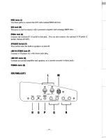 Предварительный просмотр 10 страницы Kawai Digital Piano EP2 Owner'S Manual