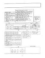 Preview for 9 page of Kawai Digital Piano KSP30 Owner'S Manual