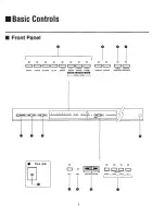 Предварительный просмотр 4 страницы Kawai Digital Piano MR380(C) Owner'S Manual