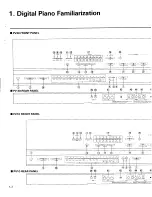 Preview for 3 page of Kawai Digital Piano PV10 Owner'S Manual