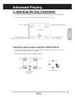 Предварительный просмотр 13 страницы Kawai DP1 Owner'S Manual