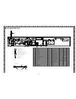 Предварительный просмотр 37 страницы Kawai DP1 Service Manual