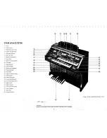 Preview for 4 page of Kawai DX1700 Owner'S Manual