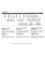 Preview for 12 page of Kawai DX1700 Owner'S Manual