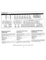 Preview for 14 page of Kawai DX1700 Owner'S Manual