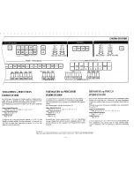 Предварительный просмотр 15 страницы Kawai DX1700 Owner'S Manual