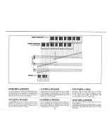 Предварительный просмотр 7 страницы Kawai DX200 Owner'S Manual