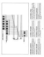 Предварительный просмотр 7 страницы Kawai DX80 Owner'S Manual