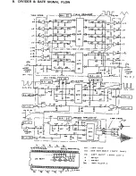 Предварительный просмотр 13 страницы Kawai DX900 Series Service Manual